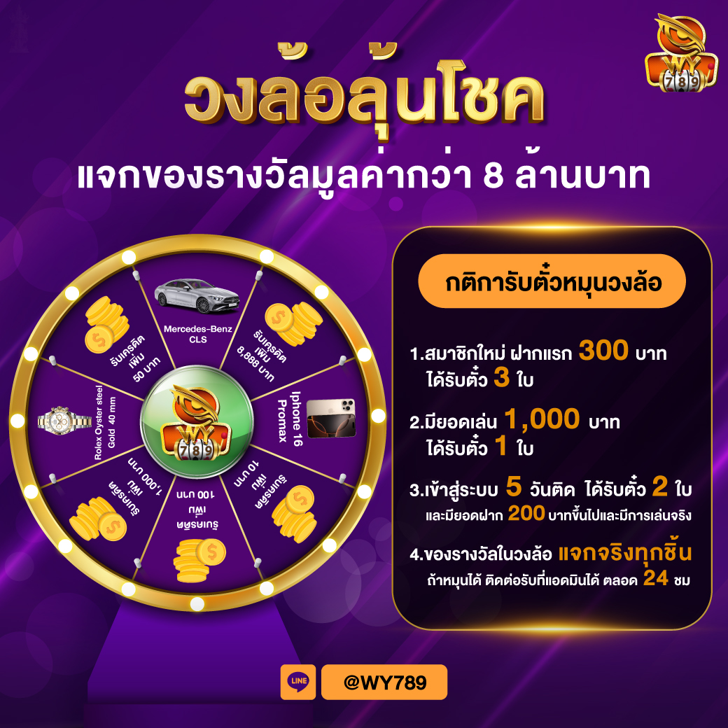 วงล้อลุ้นโชค